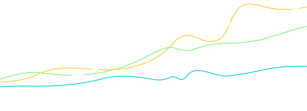 Graph (Demo)